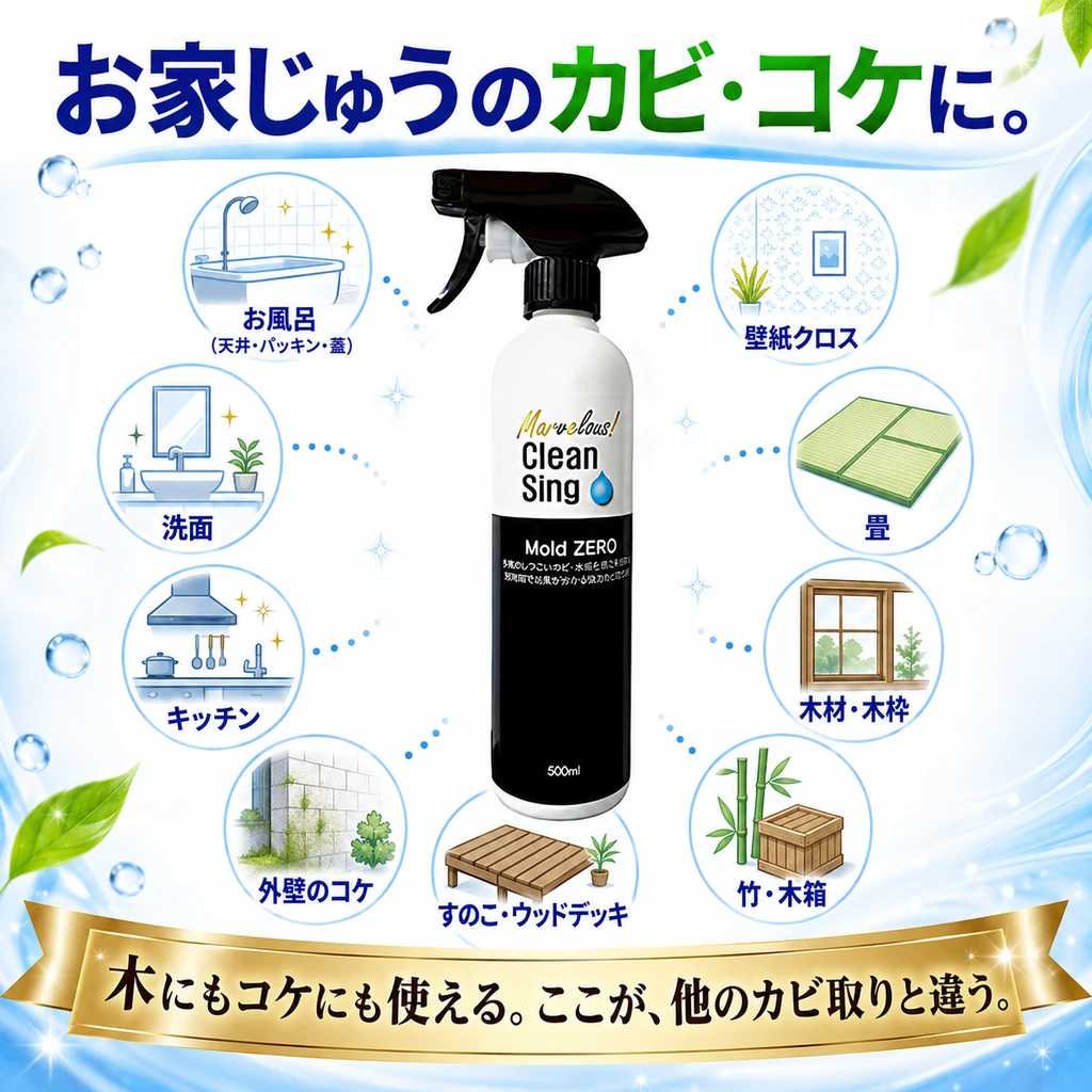 お家じゅうのカビ・コケに 使える場所一覧