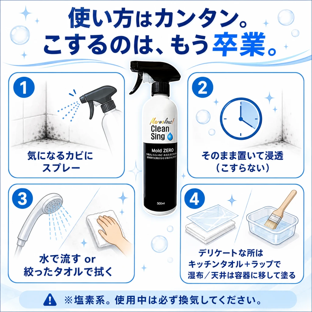 使い方はカンタン こするのは卒業 4ステップ