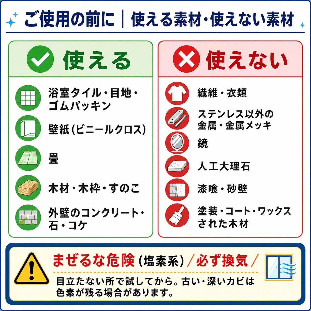 ご使用の前に 使える素材・使えない素材