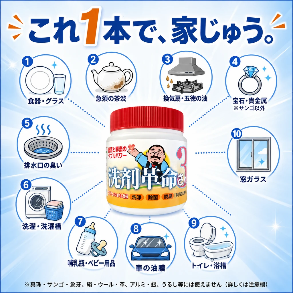 これ1本で家じゅう 食器 茶渋 換気扇の油 宝石 排水口 洗濯 哺乳瓶 車の油膜 トイレ 窓ガラス