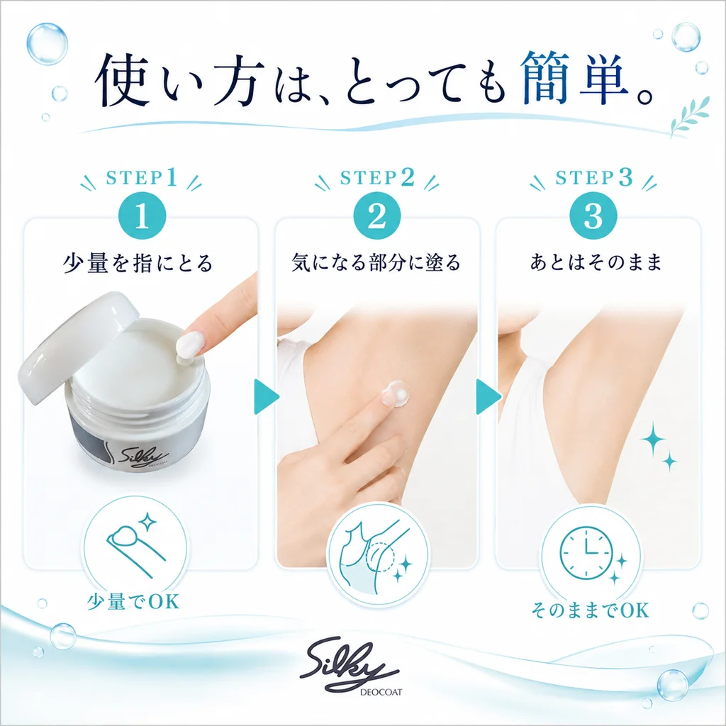 使い方はとっても簡単