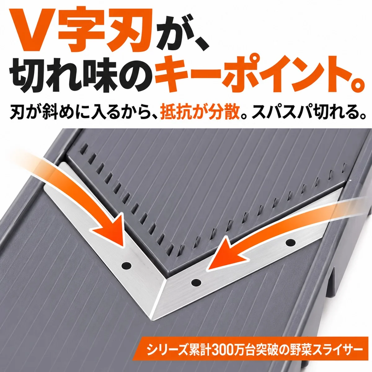V字刃が、切れ味のキーポイント。刃が斜めに入るから抵抗が分散。シリーズ累計300万台突破の野菜スライサー（メーカー表記）