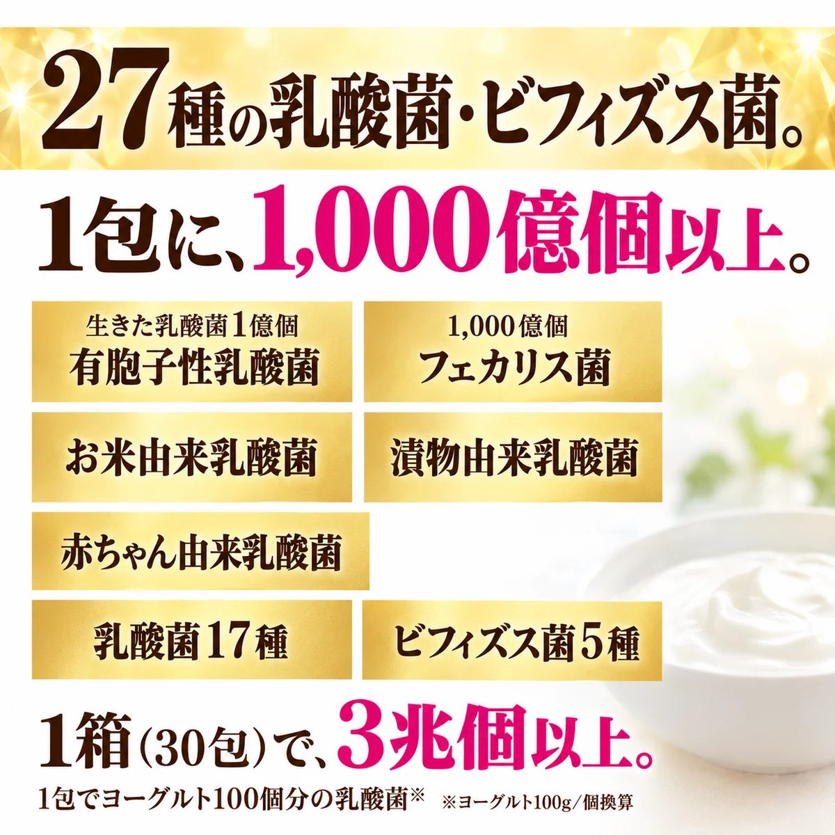 27種の乳酸菌・ビフィズス菌。1包に、1,000億個以上。有胞子性乳酸菌 フェカリス菌 お米由来乳酸菌 漬物由来乳酸菌 赤ちゃん由来乳酸菌 乳酸菌17種 ビフィズス菌5種 1箱（30包）で、3兆個以上。